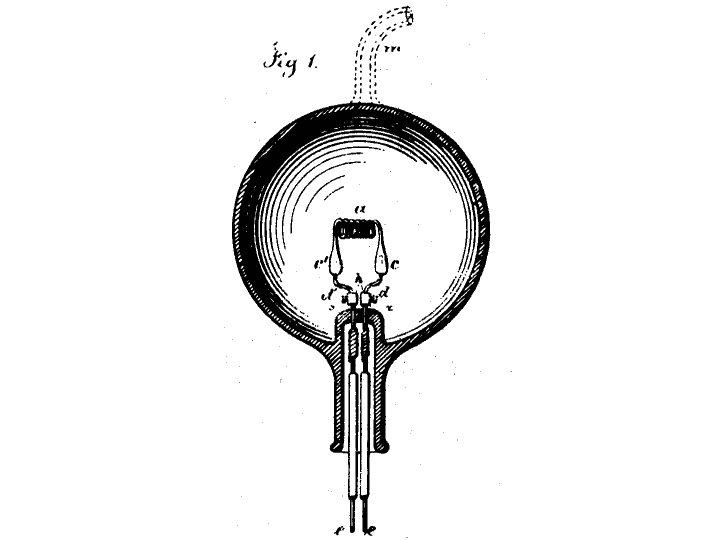 Edison ve ilk akkor ampulün patenti Sidus Patent