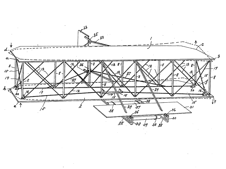 Wright Kardeşler ve ilk uçağın patenti Sidus Patent